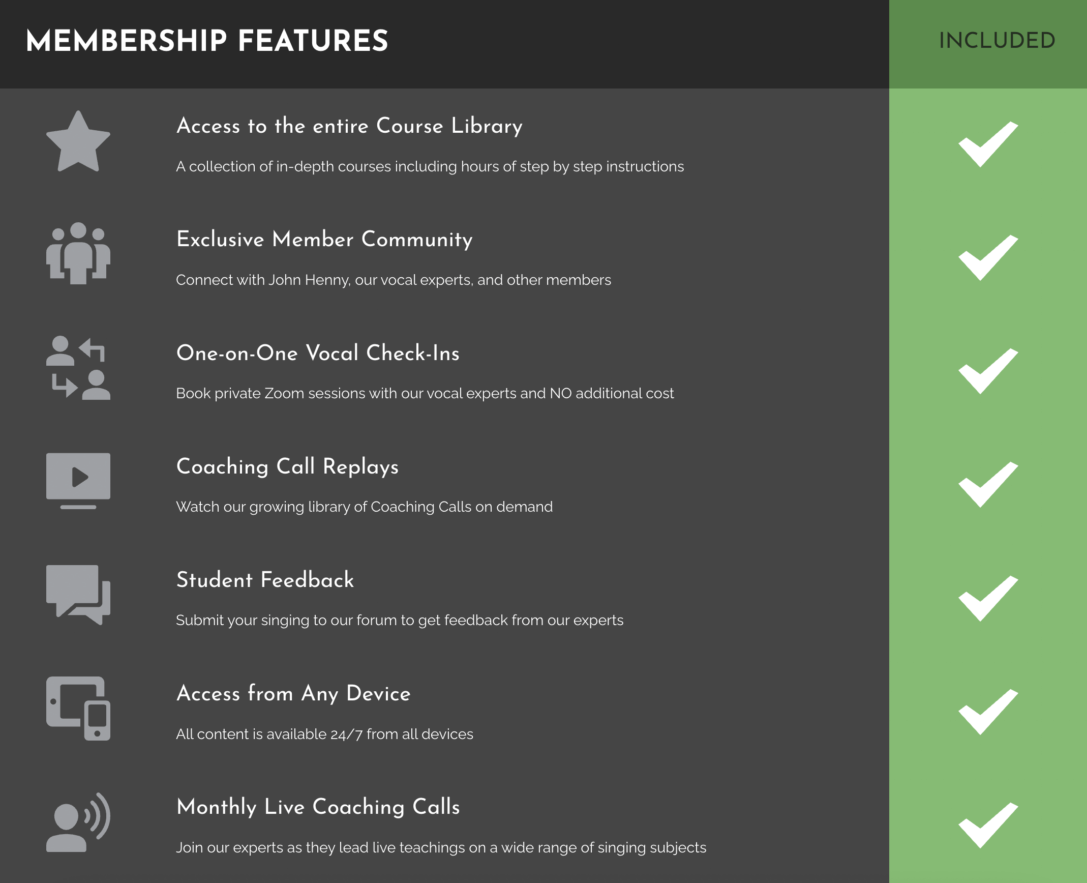 John Henny's VoiceSchool.com membership features