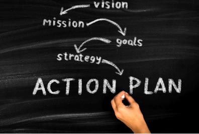 photo of steps to an action plan