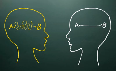 clear thought drawing illustrating jumbled thought and clear thought