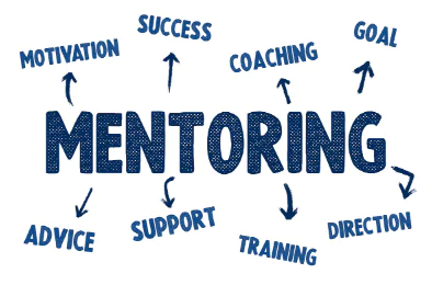 mentoring word cloud of what comes from mentoring